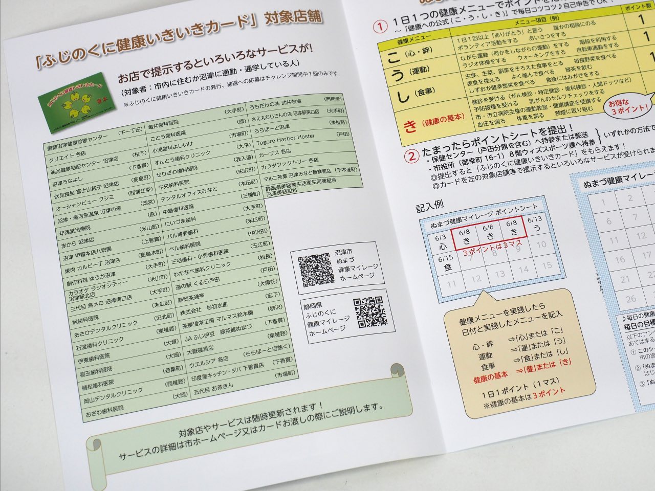 ぬまづ健康マイレージ