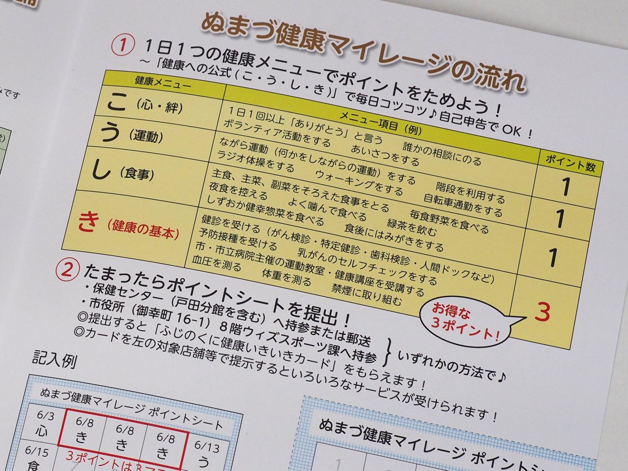 ぬまづ健康マイレージ
