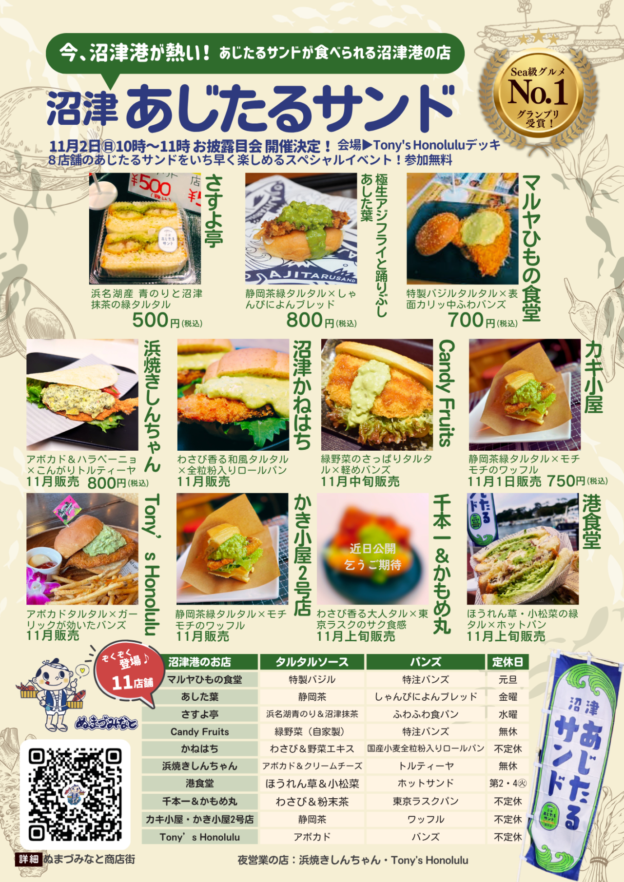 あじたるサンドお披露目&試食会